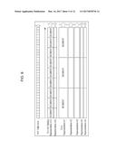CONTENT SUPPLY DEVICE, CONTENT SUPPLY METHOD, PROGRAM, TERMINAL DEVICE AND     CONTENT SUPPLY SYSTEM diagram and image