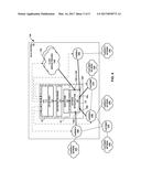 AUTOMATED FIBER CROSS-CONNECT SERVICE WITHIN A MULTI-TENANT     INTERCONNECTION FACILITY diagram and image