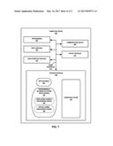 AUTOMATED FIBER CROSS-CONNECT SERVICE WITHIN A MULTI-TENANT     INTERCONNECTION FACILITY diagram and image