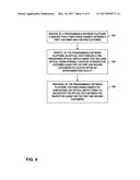 AUTOMATED FIBER CROSS-CONNECT SERVICE WITHIN A MULTI-TENANT     INTERCONNECTION FACILITY diagram and image