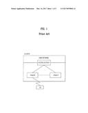 METHOD OF CONTROLLING TRANSMIT POWER OF UE IN WIRELESS COMMUNICATION     SYSTEM AND APPARATUS FOR THE SAME diagram and image