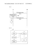 METHOD OF CONTROLLING TRANSMIT POWER OF UE IN WIRELESS COMMUNICATION     SYSTEM AND APPARATUS FOR THE SAME diagram and image