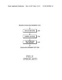 TRANSMISSION OF SCHEDULING ASSIGNMENTS IN MULTIPLE OPERATING BANDWIDTHS diagram and image