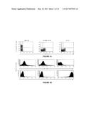 TRANSGENIC MICE HAVING A HUMAN MAJOR HISTOCOMPATIBILITY COMPLEX (MHC)     PHENOTYPE, EXPERIMENTAL USES AND APPLICATIONS diagram and image