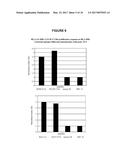 TRANSGENIC MICE HAVING A HUMAN MAJOR HISTOCOMPATIBILITY COMPLEX (MHC)     PHENOTYPE, EXPERIMENTAL USES AND APPLICATIONS diagram and image