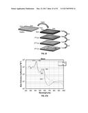 REFLECTIVE MODE MULTI-SPECTRAL TIME-RESOLVED OPTICAL IMAGING METHODS AND     APPARATUSES FOR TISSUE CLASSIFICATION diagram and image