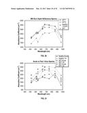 REFLECTIVE MODE MULTI-SPECTRAL TIME-RESOLVED OPTICAL IMAGING METHODS AND     APPARATUSES FOR TISSUE CLASSIFICATION diagram and image