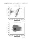 REFLECTIVE MODE MULTI-SPECTRAL TIME-RESOLVED OPTICAL IMAGING METHODS AND     APPARATUSES FOR TISSUE CLASSIFICATION diagram and image