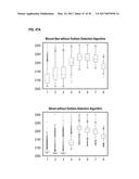 REFLECTIVE MODE MULTI-SPECTRAL TIME-RESOLVED OPTICAL IMAGING METHODS AND     APPARATUSES FOR TISSUE CLASSIFICATION diagram and image