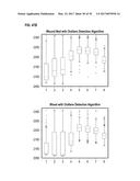 REFLECTIVE MODE MULTI-SPECTRAL TIME-RESOLVED OPTICAL IMAGING METHODS AND     APPARATUSES FOR TISSUE CLASSIFICATION diagram and image