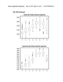 REFLECTIVE MODE MULTI-SPECTRAL TIME-RESOLVED OPTICAL IMAGING METHODS AND     APPARATUSES FOR TISSUE CLASSIFICATION diagram and image