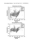 REFLECTIVE MODE MULTI-SPECTRAL TIME-RESOLVED OPTICAL IMAGING METHODS AND     APPARATUSES FOR TISSUE CLASSIFICATION diagram and image