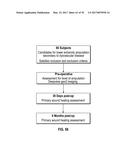 REFLECTIVE MODE MULTI-SPECTRAL TIME-RESOLVED OPTICAL IMAGING METHODS AND     APPARATUSES FOR TISSUE CLASSIFICATION diagram and image