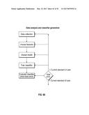 REFLECTIVE MODE MULTI-SPECTRAL TIME-RESOLVED OPTICAL IMAGING METHODS AND     APPARATUSES FOR TISSUE CLASSIFICATION diagram and image