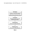 REFLECTIVE MODE MULTI-SPECTRAL TIME-RESOLVED OPTICAL IMAGING METHODS AND     APPARATUSES FOR TISSUE CLASSIFICATION diagram and image