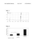 NOVEL USE OF ROSE PIGMENT COMPOUNDS diagram and image