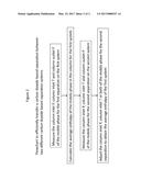 COLUMN TEMPERATURE COMPENSATION FOR CARBON DIOXIDE BASED CHROMATOGRAPHIC     SYSTEM diagram and image