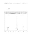 DISPERSANT, DISPERSION COMPOSITION, AND FIBROUS SHEET diagram and image