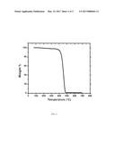 POLYOLEFIN INTERPENETRATED NETWORK MATERIAL FOR HYDROCARBON RECOVERY diagram and image