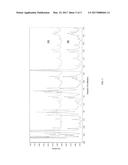 POLYOLEFIN INTERPENETRATED NETWORK MATERIAL FOR HYDROCARBON RECOVERY diagram and image