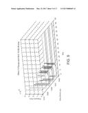 ACTIVATED METAL LOW TEMPERATURE REACTION PROCESSES AND PRODUCTS diagram and image