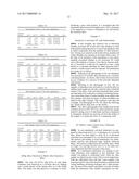 ACTIVATED METAL LOW TEMPERATURE REACTION PROCESSES AND PRODUCTS diagram and image