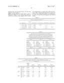 YTTRIUM-CONTAINING CATALYST FOR HIGH-TEMPERATURE CARBON DIOXIDE HYDRATION,     COMBINED HIGH-TEMPERATURE CARBON DIOXIDE HYDRATION, AND REFORMING AND/OR     REFORMING, AND A METHOD FOR HIGH-TEMPERATURE CARBON DIOXIDE HYDRATION,     COMBINED HIGH-TEMPERATURE CARBON DIOXIDE HYDRATION AND REFORMING AND/OR     REFORMING diagram and image