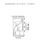 STABILIZATION OF BULK CATALYSTS WITH ORGANO-METALLOXANE FRAMEWORK diagram and image