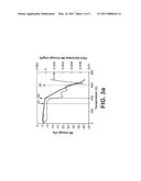 STABILIZATION OF BULK CATALYSTS WITH ORGANO-METALLOXANE FRAMEWORK diagram and image