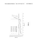 STABILIZATION OF BULK CATALYSTS WITH ORGANO-METALLOXANE FRAMEWORK diagram and image