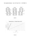 MICROFLUIDIC DEVICES THAT INCLUDE CHANNELS THAT ARE SLIDABLE RELATIVE TO     EACH OTHER AND METHODS OF USE THEREOF diagram and image