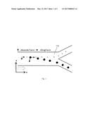 Device for the Separation of Particles Using a Bulk Acoustic Wave Field diagram and image