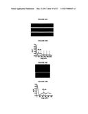 SYSTEMS AND METHODS FOR PARTICLE FOCUSING IN MICROCHANNELS diagram and image