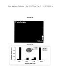 SYSTEMS AND METHODS FOR PARTICLE FOCUSING IN MICROCHANNELS diagram and image