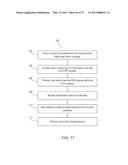 APPARATUS AND METHODS FOR INTEGRATED SAMPLE PREPARATION, REACTION AND     DETECTION diagram and image