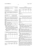 FUNCTIONAL TREATMENT APPLICATION TO PARTICULATE MATERIALS SUCH AS MULCH OR     POTTING SOIL diagram and image