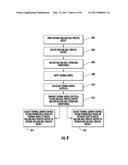 PRE-HEATING AND THERMAL CONTROL OF WORK ROLLS IN METAL ROLLING PROCESSES     AND CONTROL SYSTEMS THEREOF diagram and image