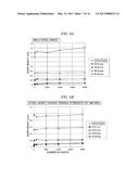 MANUFACTURING METHOD AND MANUFACTURING DEVICE OF SHEARED COMPONENTS diagram and image