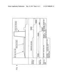 DIE CASTING MACHINE AND CONTROL METHOD OF DIE CASTING MACHINE diagram and image