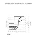 Blocking/Deblocking Resin Systems for Use as a  Co-Cure-Ply  in the     Fabrication of Large-Scale Composite Structure diagram and image