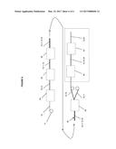 METHODS AND APPARATUS FOR TRANSFER FOR FILMS AMONG SUBSTRATES diagram and image