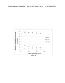 Monolithic film of integrated highly oriented halogenated graphene diagram and image