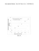 Monolithic film of integrated highly oriented halogenated graphene diagram and image