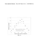 Monolithic film of integrated highly oriented halogenated graphene diagram and image