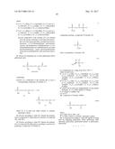 PROCESS FOR PREPARING PHOSPHORUS CONTAINING CYANOHYDRINS diagram and image