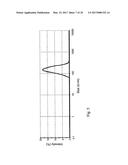 PT (IV) DERIVATIVES AND NANOCARRIERS COMPRISING THEM diagram and image