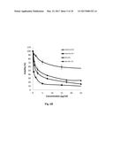 PT (IV) DERIVATIVES AND NANOCARRIERS COMPRISING THEM diagram and image