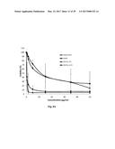 PT (IV) DERIVATIVES AND NANOCARRIERS COMPRISING THEM diagram and image