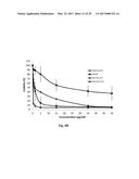 PT (IV) DERIVATIVES AND NANOCARRIERS COMPRISING THEM diagram and image