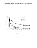 PT (IV) DERIVATIVES AND NANOCARRIERS COMPRISING THEM diagram and image